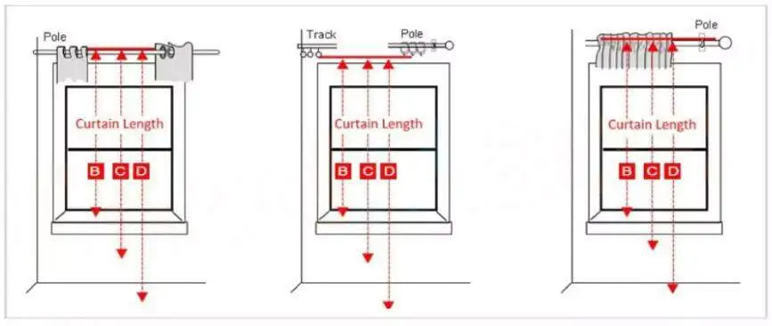 French Elegant Ruffled Sheer Curtains, Faux Linen Curtains for Living Room Bedroom Romantic Window Decoration Panel