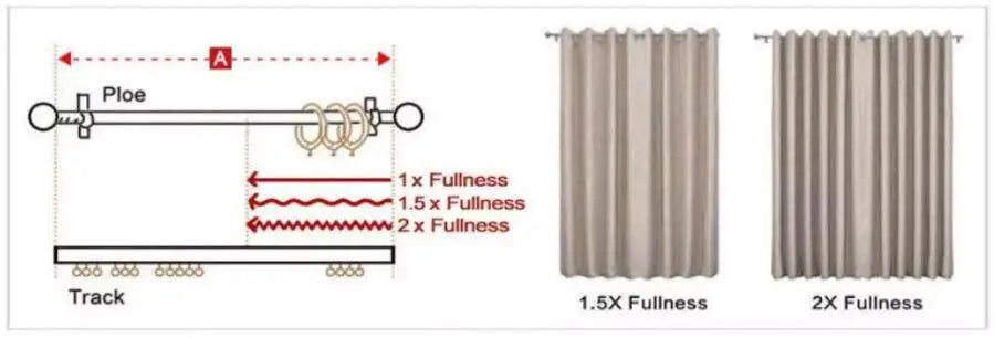 French Elegant Ruffled Sheer Curtains, Faux Linen Curtains for Living Room Bedroom Romantic Window Decoration Panel